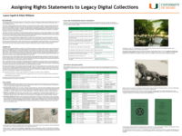 Assigning Rights Statements to Legacy Digital Collections