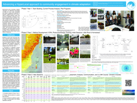 Advancing a HyperLocal approach to community engagement in climate adaptation Phase I Year 1: Team Building, Current Process Analysis, Pilot Programs UM HyLo Team